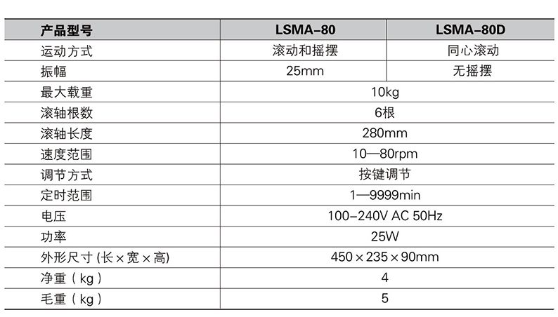 滾軸混勻儀LSMA-80/LSMA-80D