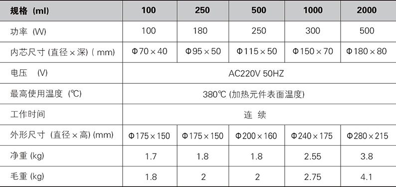 調(diào)溫電熱套100-2000ml